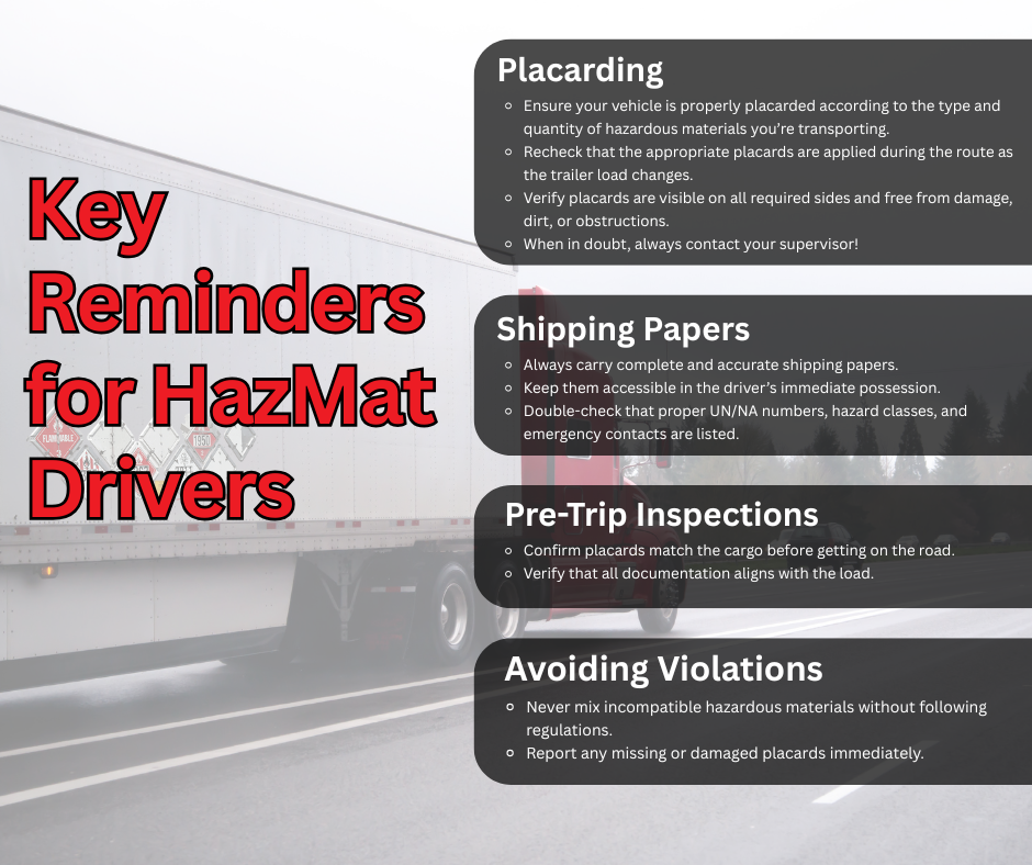 Hazmat Reminders